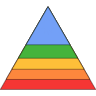 Maslows Ladder Logo
